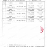 淮南重防腐地坪,淮南超强耐腐蚀涂料-缩略图4